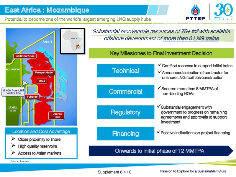 UBS LVMC Conference – PTTEP – slide 30