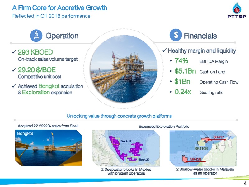 May 2018 Non Deal Roadshow Presentation – PTTEP – slide 4