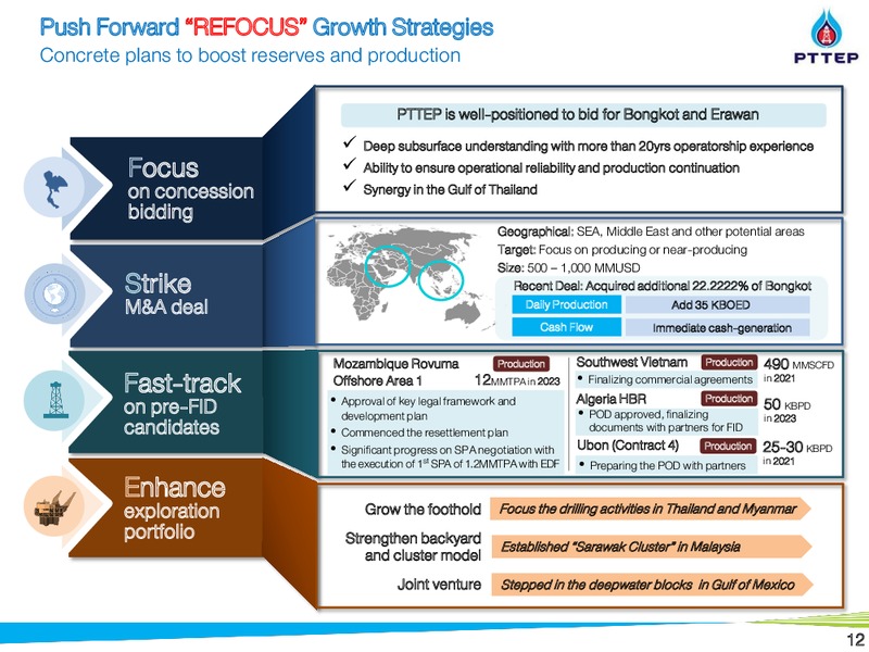 May 2018 Non Deal Roadshow Presentation – PTTEP – slide 12