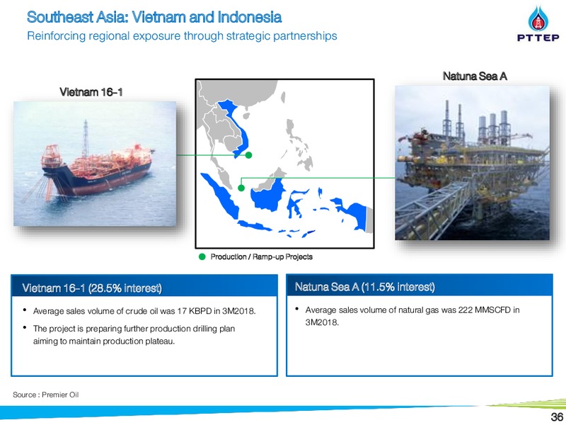 May 2018 Non Deal Roadshow Presentation – PTTEP – slide 36