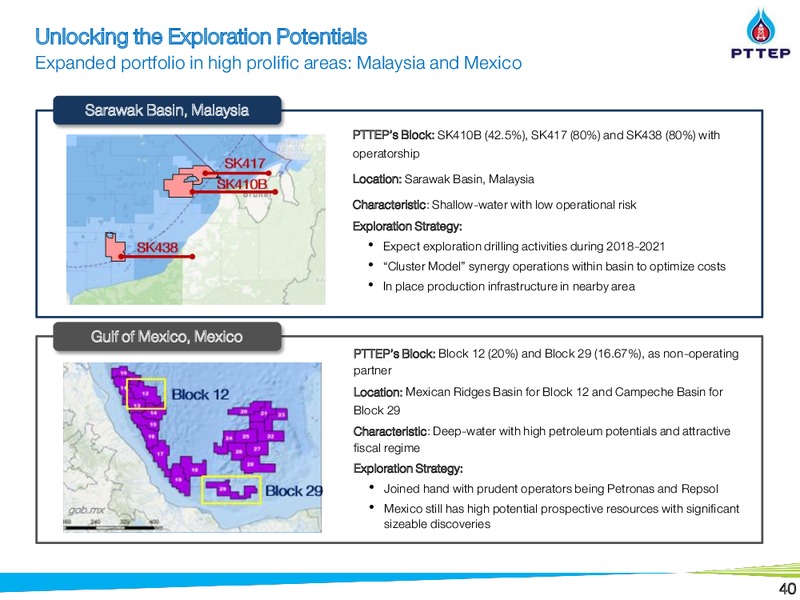 May 2018 Non Deal Roadshow Presentation – PTTEP – slide 40