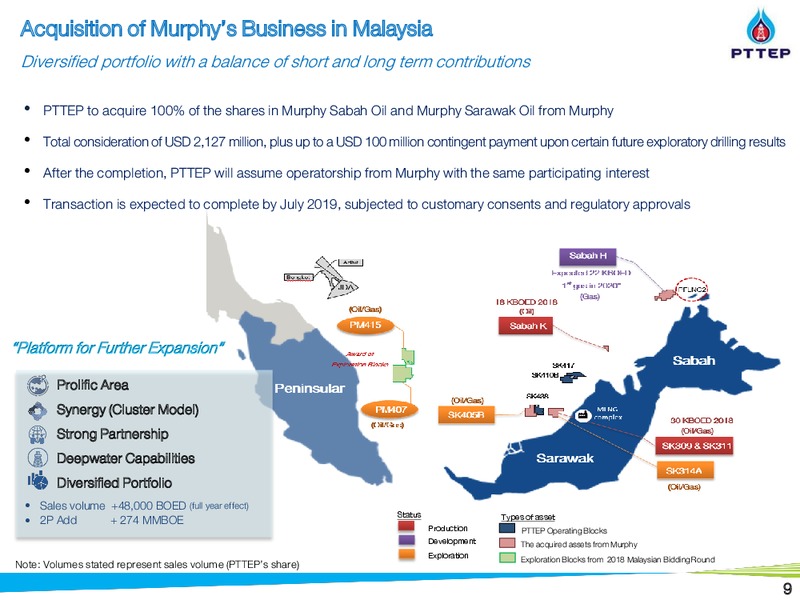Non Deal Roadshow by CIMB – PTTEP – slide 8
