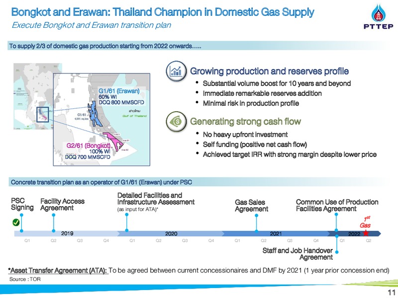 Non Deal Roadshow by CIMB – PTTEP – slide 10