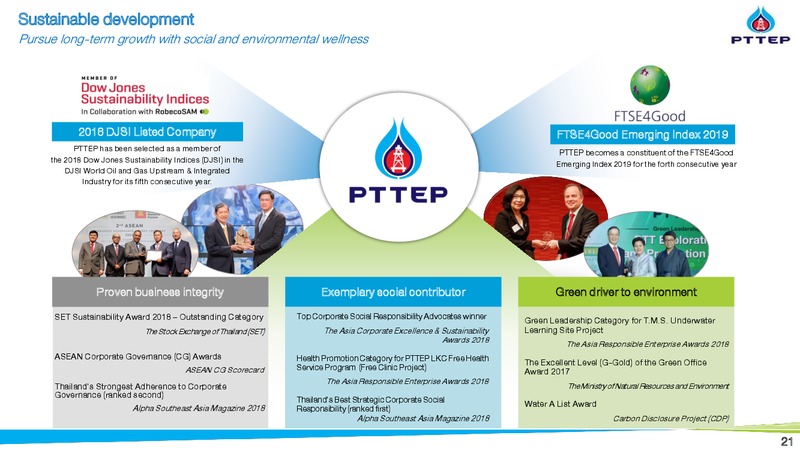 2Q 2019 Earnings Presentation – PTTEP – slide 21