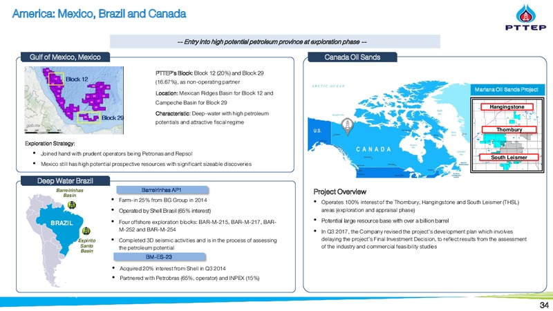 2Q 2019 Earnings Presentation – PTTEP – slide 34