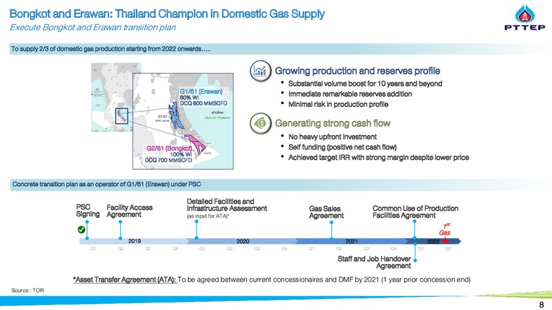 Thailand Focus 2019 – PTTEP – slide 7