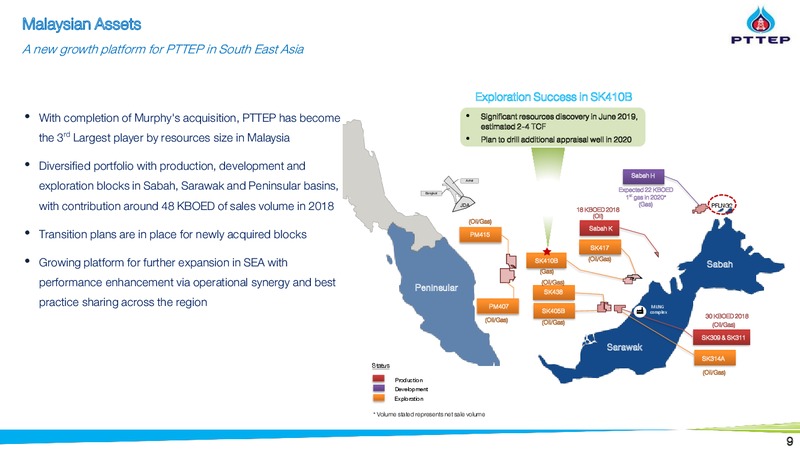 Thailand Focus 2019 – PTTEP – slide 8