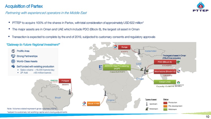 Thailand Focus 2019 – PTTEP – slide 9