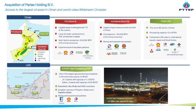 Thailand Focus 2019 – PTTEP – slide 38