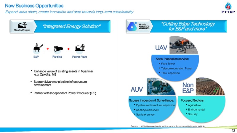 Thailand Focus 2019 – PTTEP – slide 41
