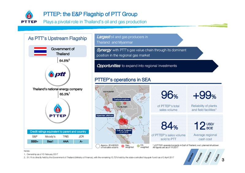 Thailand Focus 2017 – PTTEP – slide 3