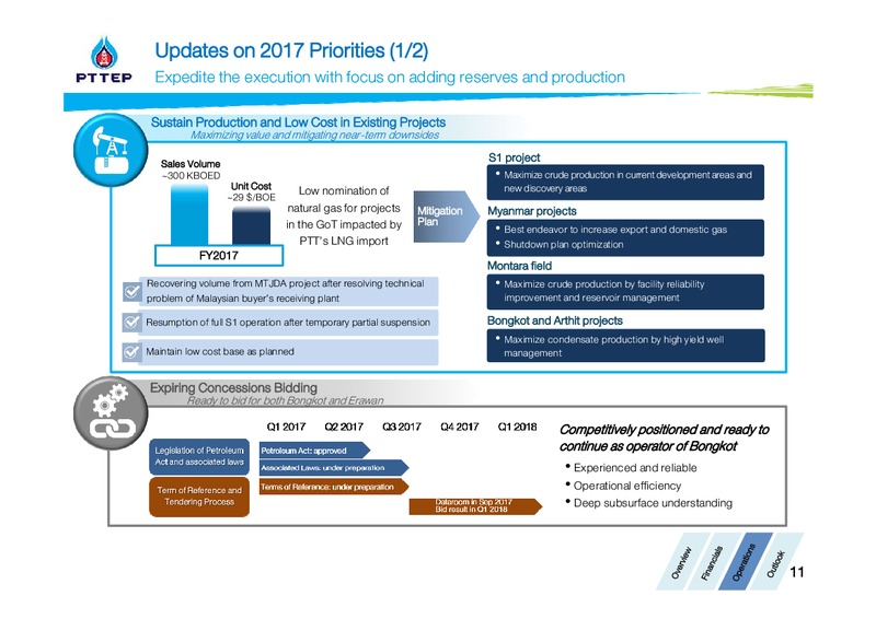 Thailand Focus 2017 – PTTEP – slide 11