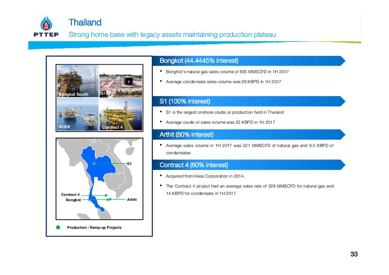 Thailand Focus 2017 – PTTEP – slide 33