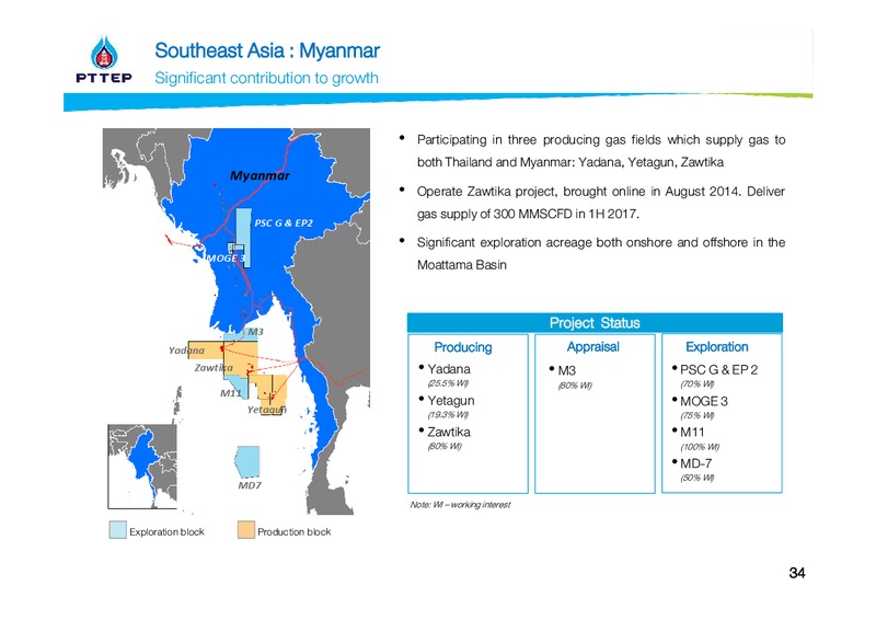 Thailand Focus 2017 – PTTEP – slide 34