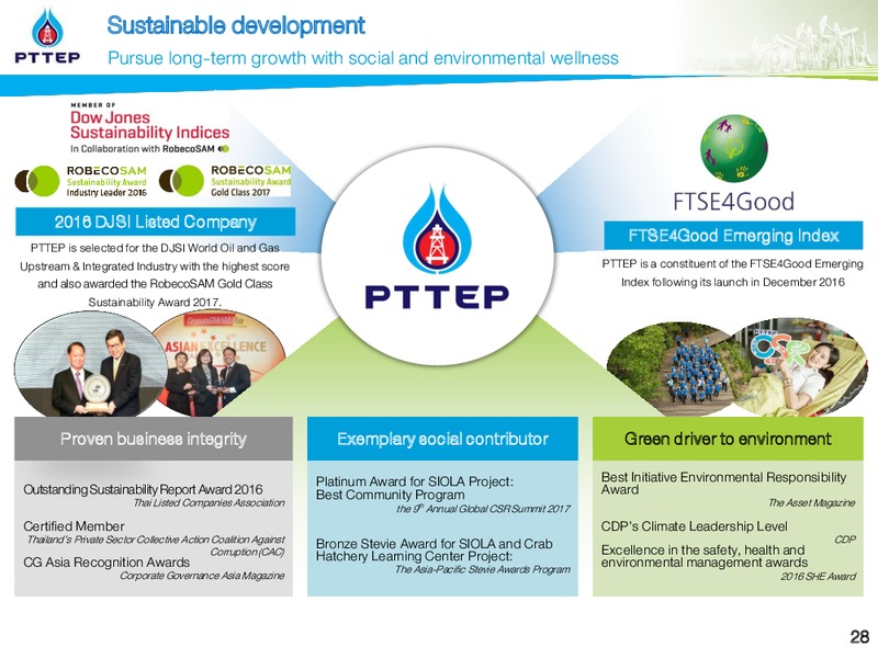 Asia Corporate Day 2017 London UK – PTTEP – slide 28
