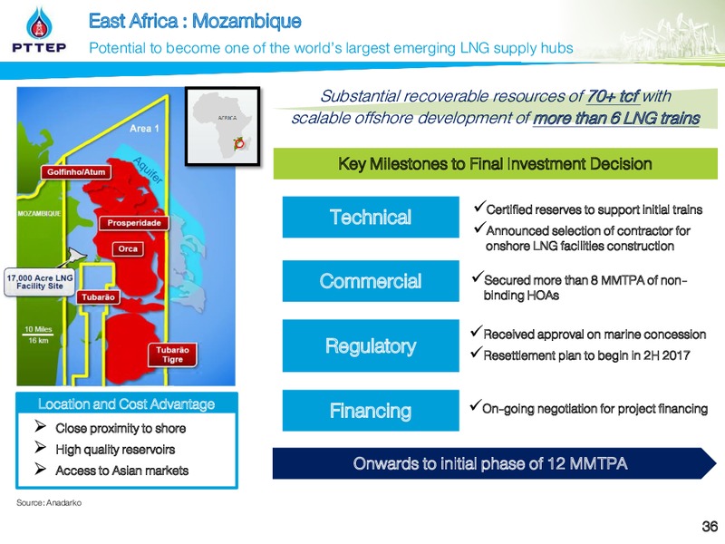 Asia Corporate Day 2017 London UK – PTTEP – slide 36
