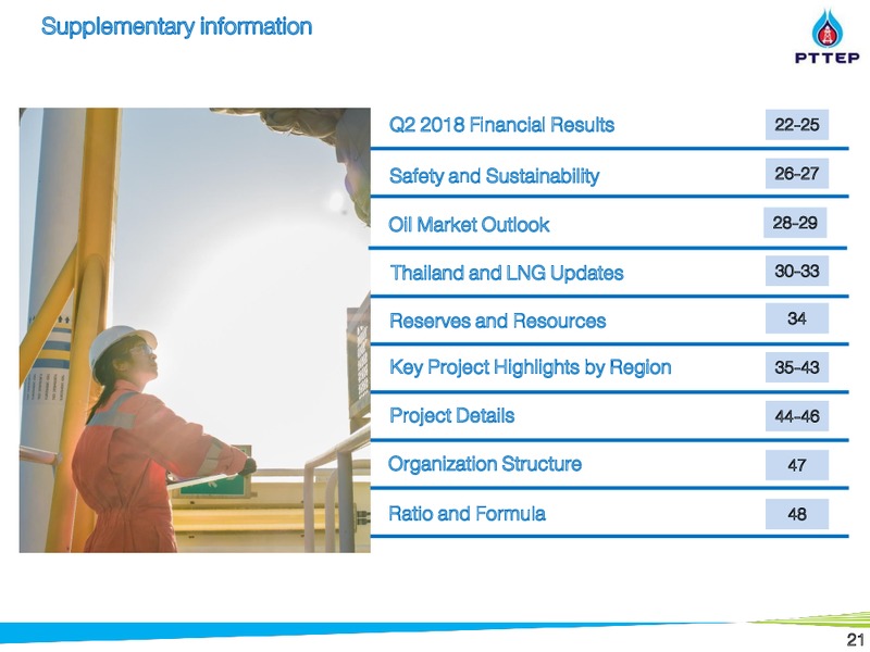 September 2018 Investor Presentation – PTTEP – slide 21