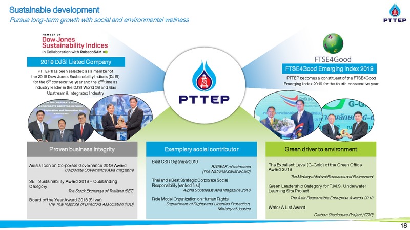 3Q 2019 Earnings Presentation – PTTEP – slide 19