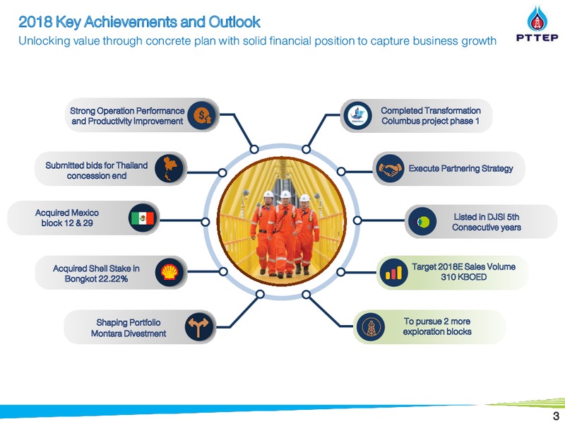 3Q 2018 Earnings Presentation – PTTEP – slide 3