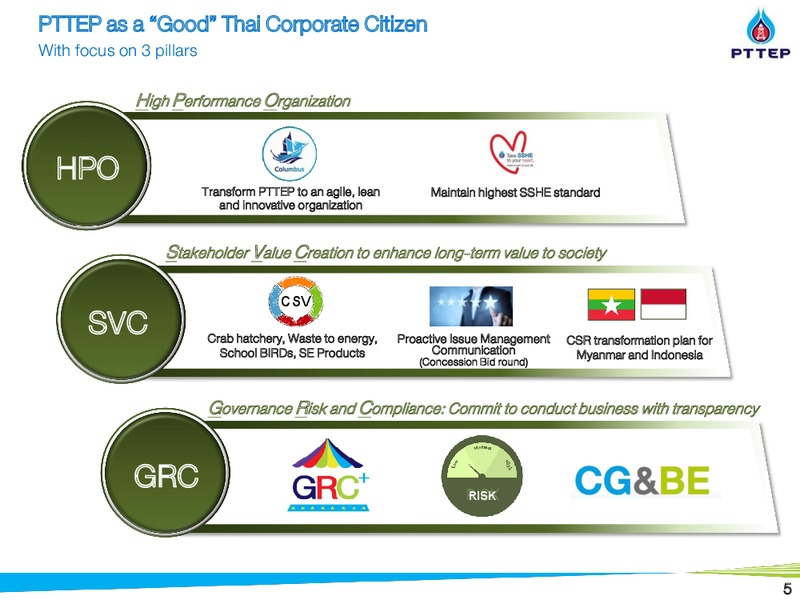 3Q 2018 Earnings Presentation – PTTEP – slide 5