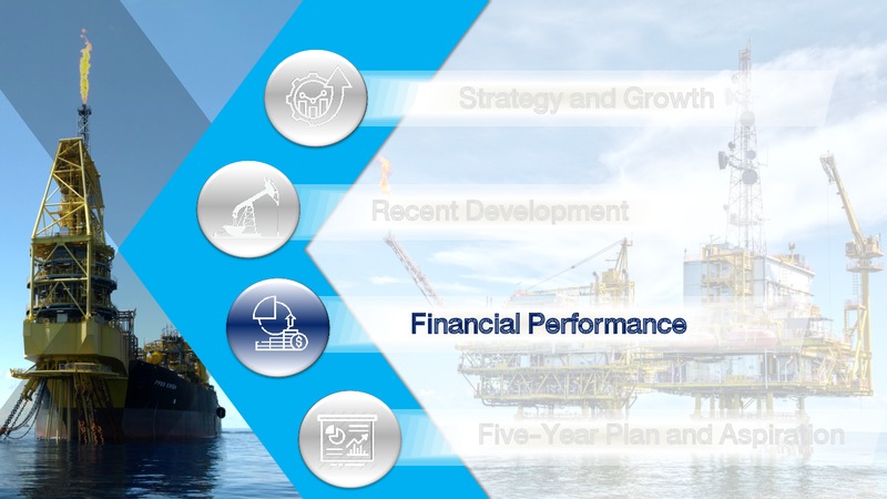 Morgan Stanley AP Summit – PTTEP – slide 12