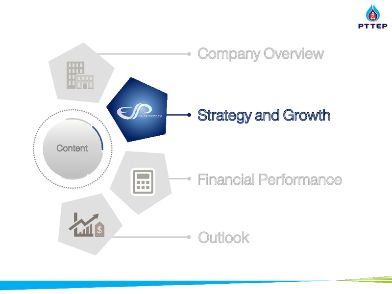 Morgan Stanley Asia Pacific Summit – PTTEP – slide 5