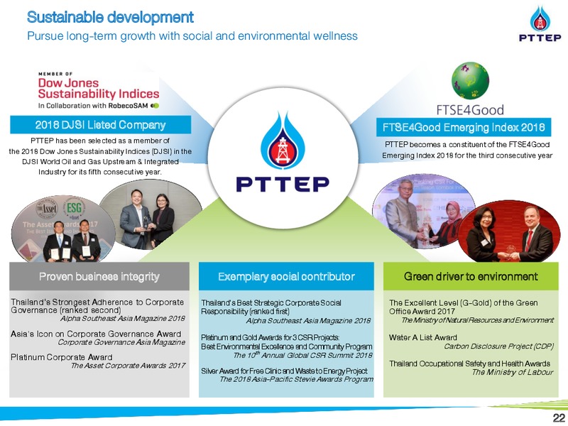 APAC Resources Conference – PTTEP – slide 22