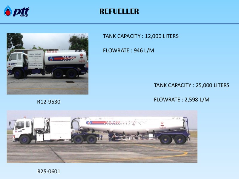 CORPORATE PRESENTAITON – PTTEP – slide 25