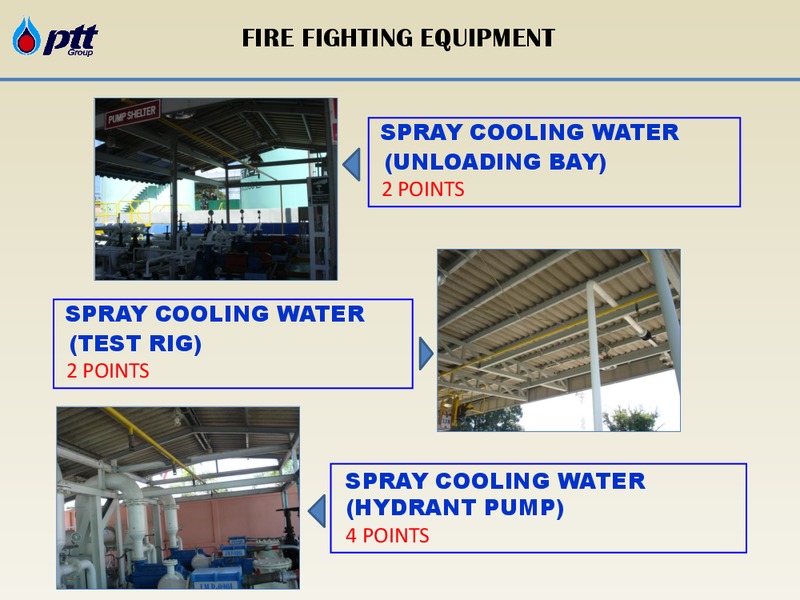 CORPORATE PRESENTAITON – PTTEP – slide 32