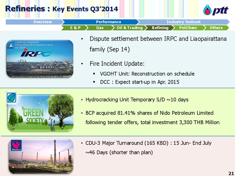 JP Morgan Thailand Conference – PTTEP – slide 22