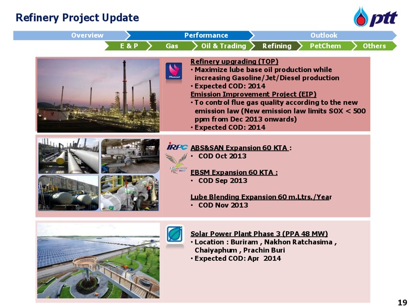NDR with Credit Suisse – PTTEP – slide 20