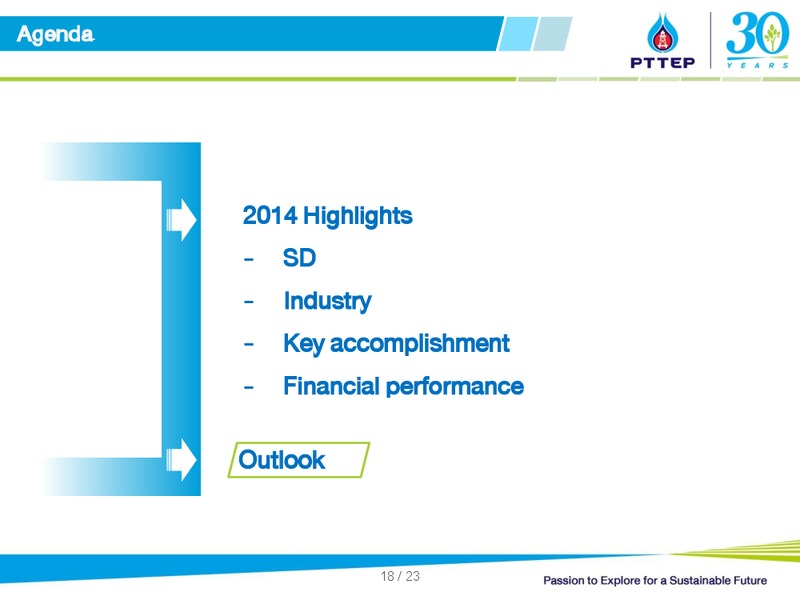 2014 Year end Opportunity Day – PTTEP – slide 18