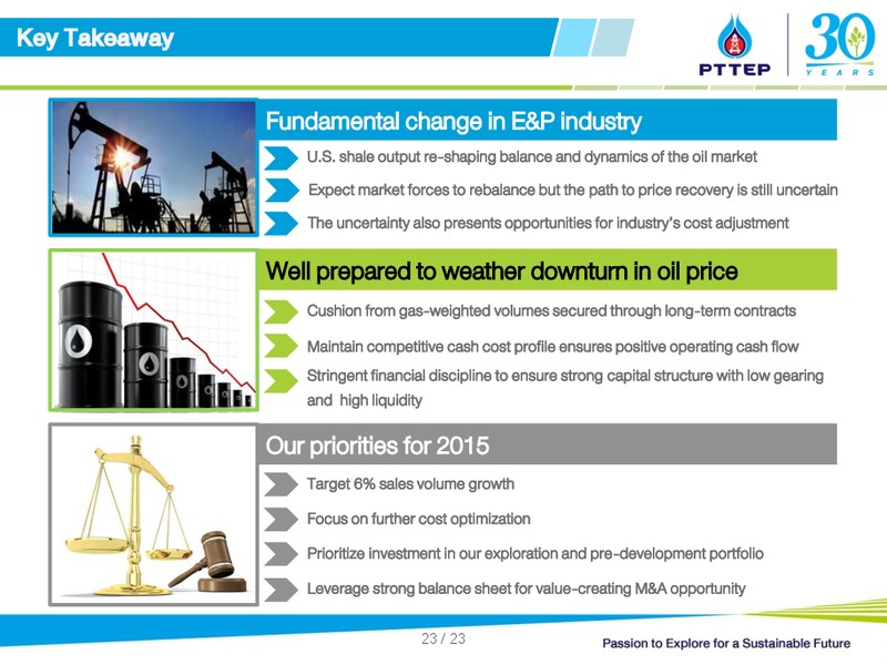 2014 Year end Opportunity Day – PTTEP – slide 23