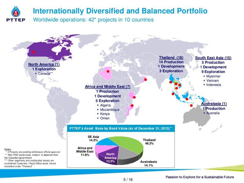 INVESTOR PRESENTATION – PTTEP – slide 4