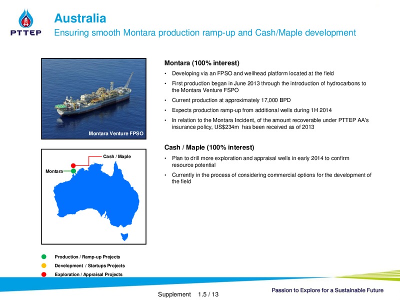 INVESTOR PRESENTATION – PTTEP – slide 22