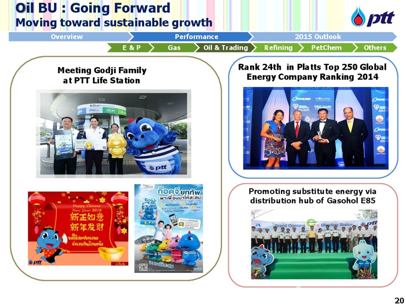 THAILAND ENERGY & PETROCHEMICALS DAY – PTTEP – slide 21