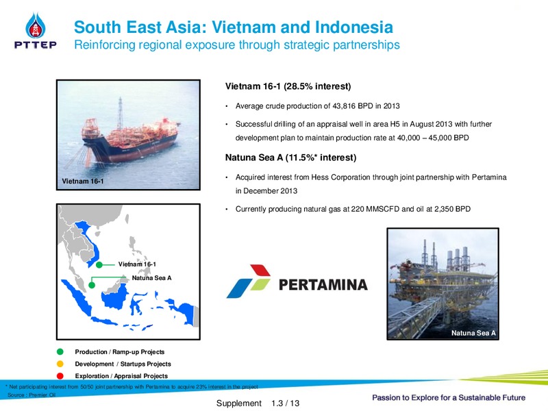 CORPORATE CEO DAY BY PHATRA – PTTEP – slide 20