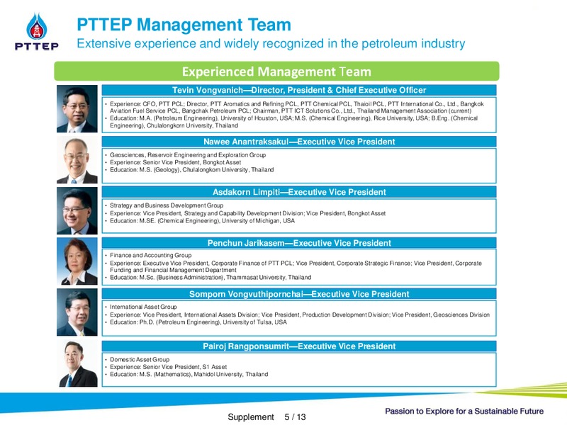 CORPORATE CEO DAY BY PHATRA – PTTEP – slide 31
