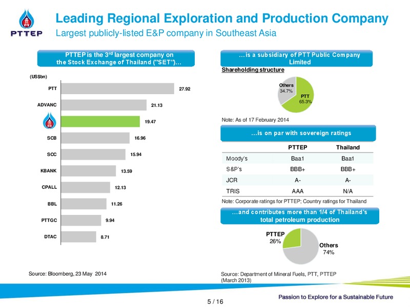 CALGEMS NON DEAL ROADSHOW – PTTEP – slide 3