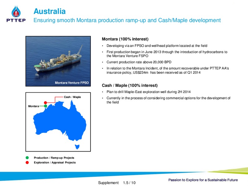 CALGEMS NON DEAL ROADSHOW – PTTEP – slide 21
