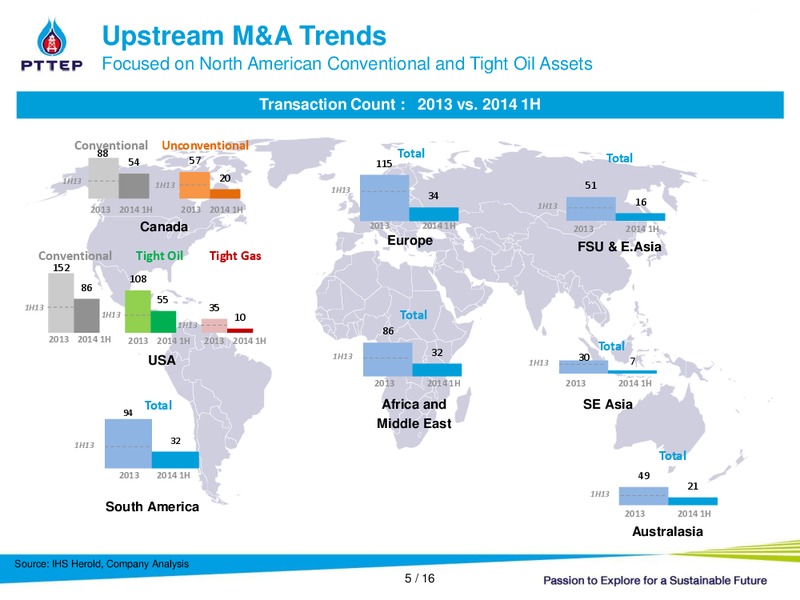 Q2 2014 Analyst Meeting – PTTEP – slide 4