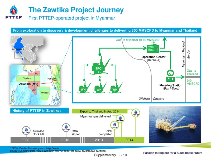 Opportunity Day: Q2 2014 – PTTEP – slide 19