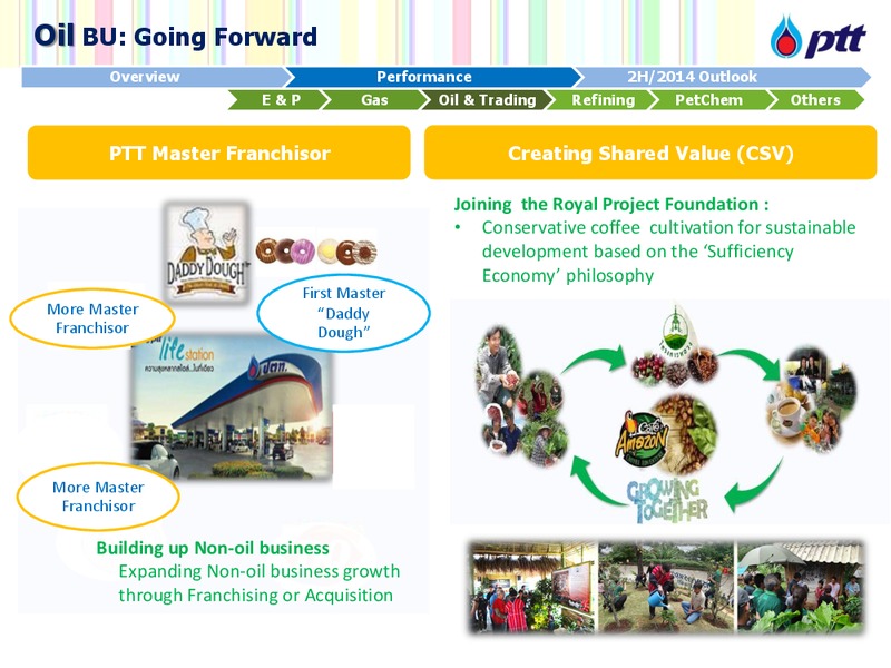 Thailand Focus – PTTEP – slide 18