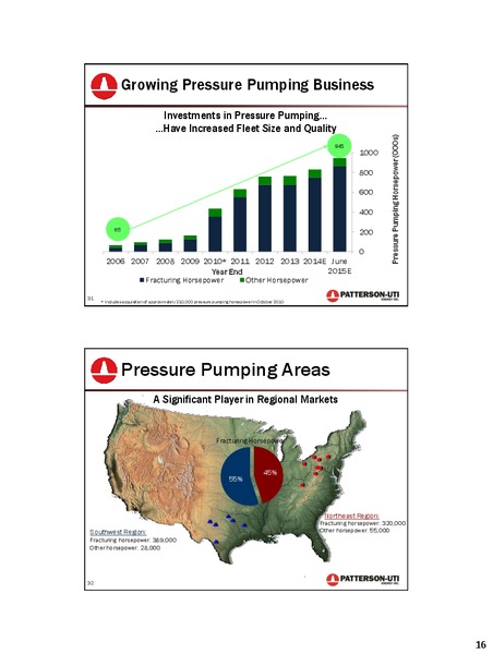 BARCLAYS 2014 CEO ENERGY POWER CONFERENCE – PTTEP – slide 16