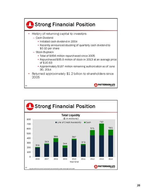 BARCLAYS 2014 CEO ENERGY POWER CONFERENCE – PTTEP – slide 20