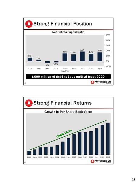 BARCLAYS 2014 CEO ENERGY POWER CONFERENCE – PTTEP – slide 21