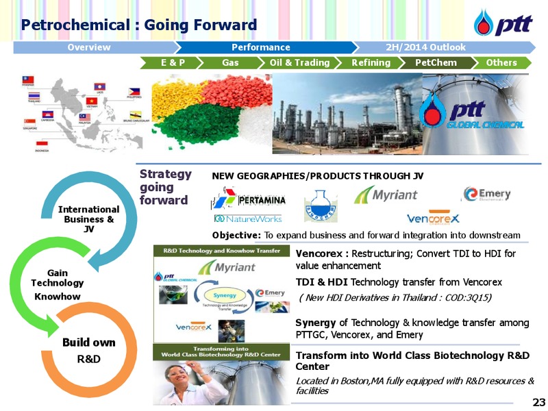 Investor Update – PTTEP – slide 24