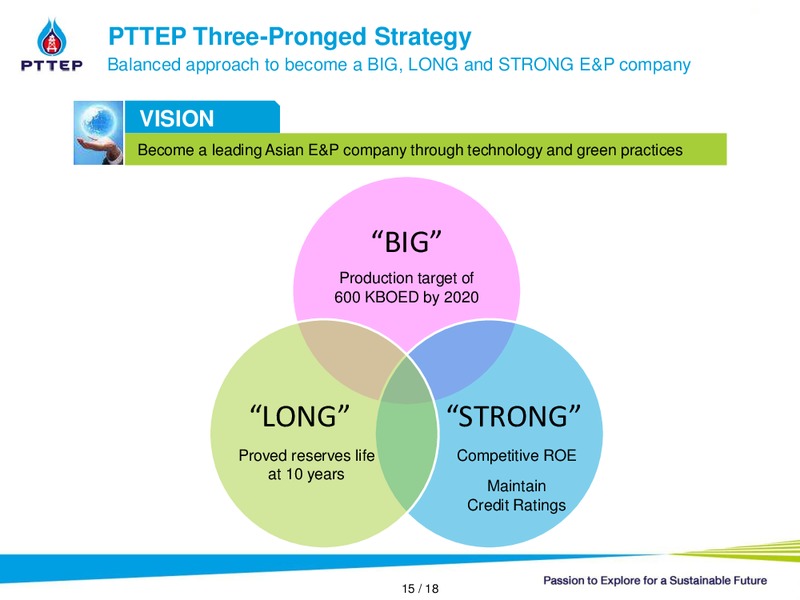 Thailand Major Forum – PTTEP – slide 14