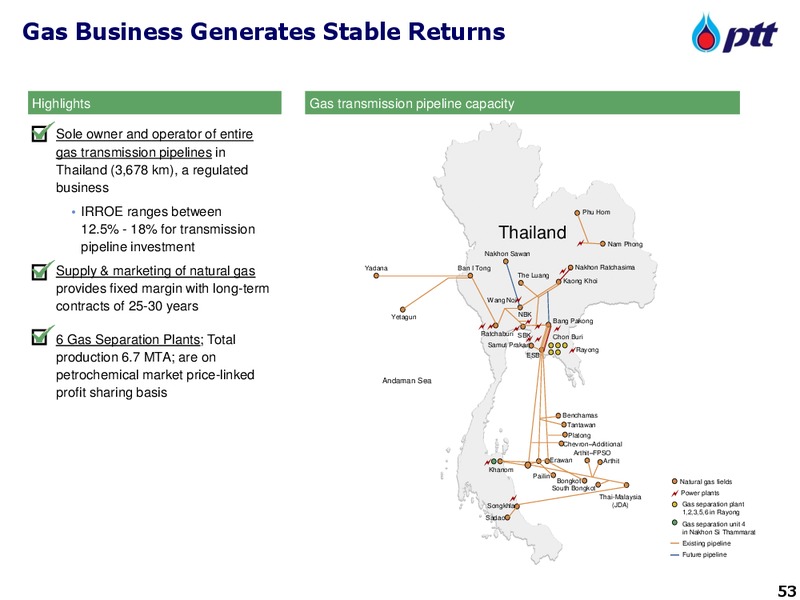 Investor Update – PTTEP – slide 53
