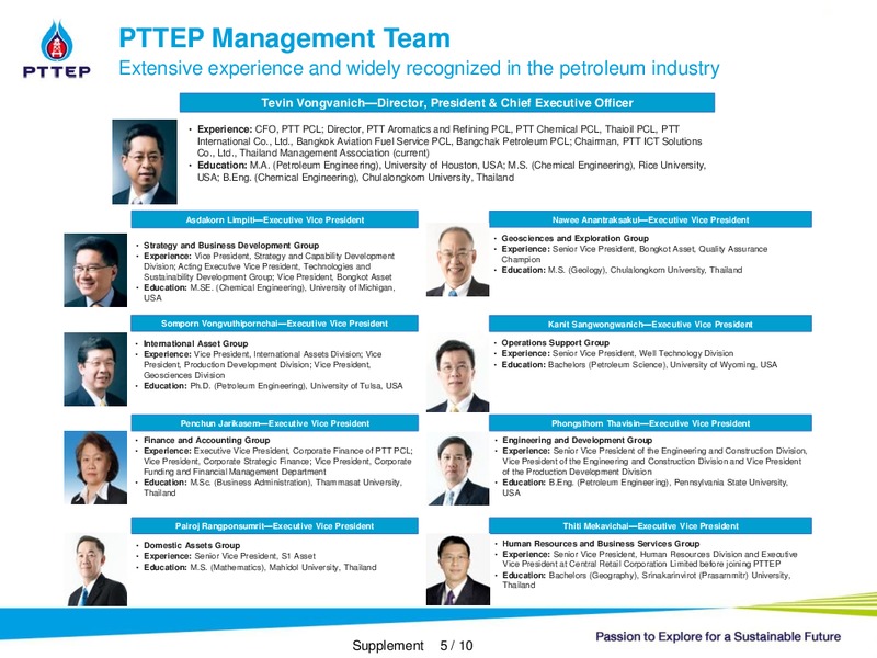NON DEAL ROADSHOW – PTTEP – slide 33